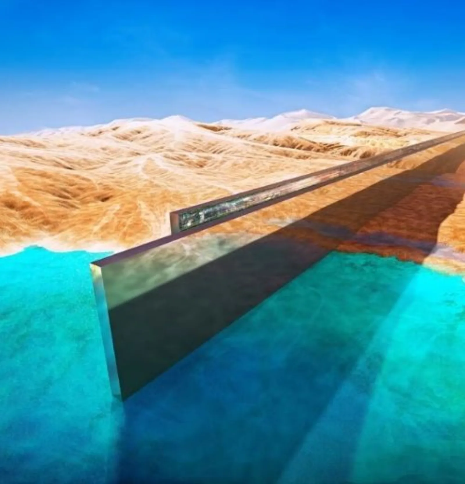 NEOM & Giga Project Security Guards